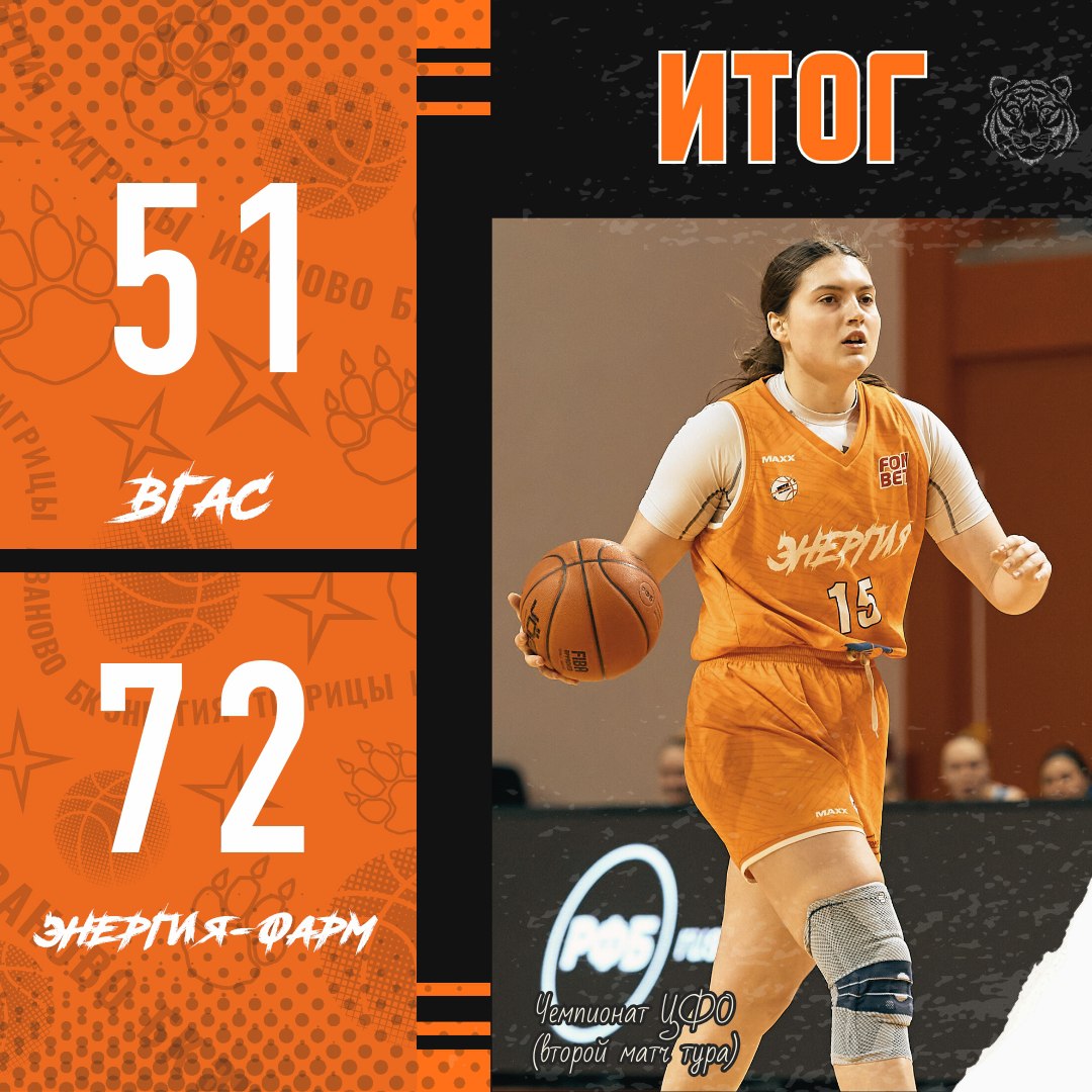 Резерв ивановской «Энергии» вышел на второе место в чемпионате ЦФО