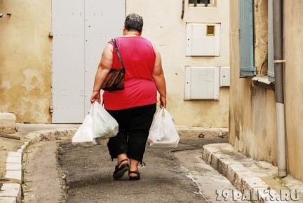 Как привычки могут подрывать финансовую стабильность женщин с низкими доходами