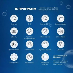 Тайные режимы стирки: как извлечь максимум из вашей стиральной машины