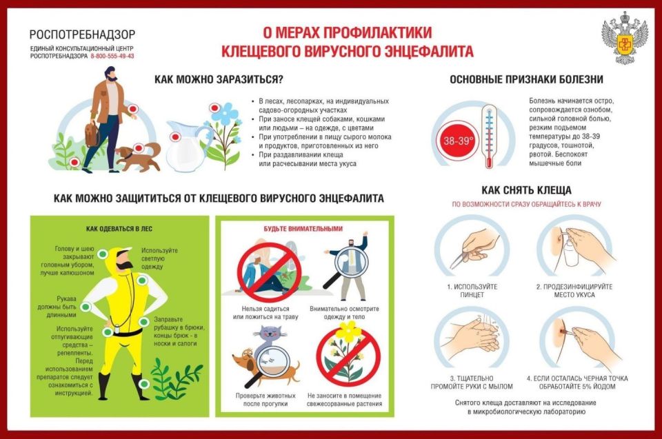 ����������� �� ������ � ������� ���������� � ���������� �������