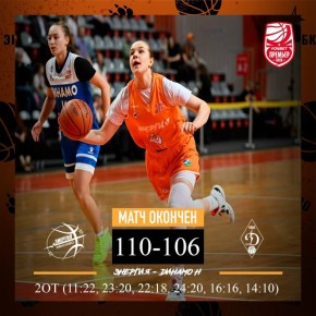 �������������� ���������� �������� ������ ��������� ���� � ������� ������