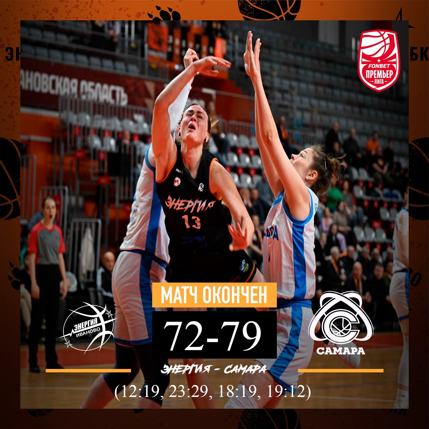 Баскетболистки ивановской «Энергии» завершили сезон в Премьер-лиги