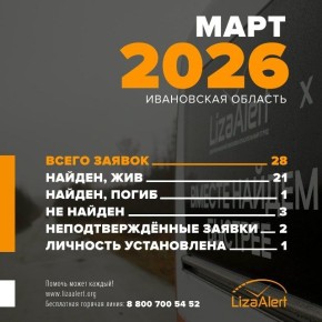 �� ���� � ���������� ������� ��������� ������� 28 ������ �� �����