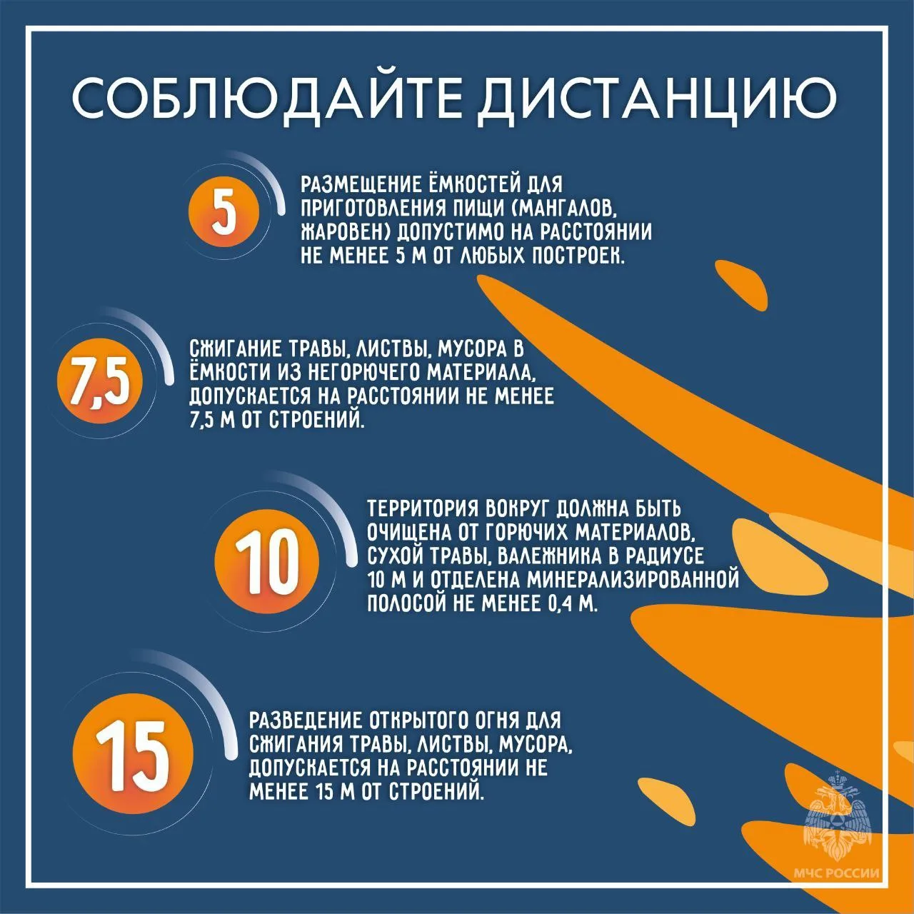 Сжигаешь сухую траву - соблюдай требования пожарной безопасности Сжигаешь сухую траву - соблюдай требования пожарной безопасности