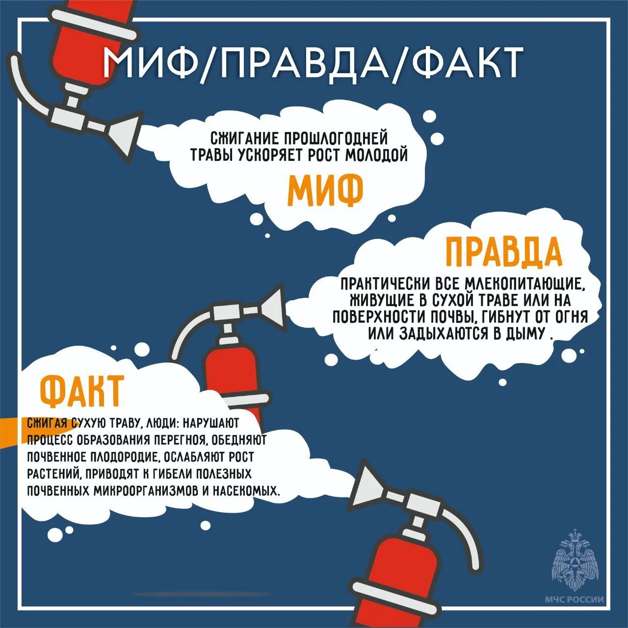 Сжигаешь сухую траву - соблюдай требования пожарной безопасности Сжигаешь сухую траву - соблюдай требования пожарной безопасности
