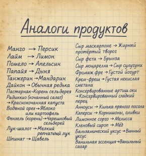 ����������� ������� ���������� ���������: ��� ����� ����������� � 2025 ����