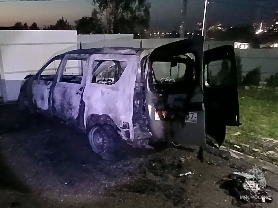За минувшие сутки пожарно- спасательные подразделения: За минувшие сутки пожарно- спасательные подразделения: