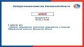 �����!. 25 ��� � 15:00 ��������� ������ (���������������) ��������� ������������� �������� ���������� ������� ������� 2026-2031 �����