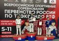 �������� ���� ���������� �������� ���������� ������ �� ���������