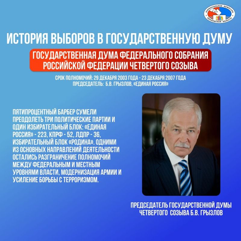 Продолжаем погружение в историю российского парламентаризма Продолжаем погружение в историю российского парламентаризма