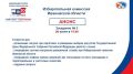 �����!. 26 ���� � 15:00 ��������� 3-� ��������� ������������� �������� ���������� �������