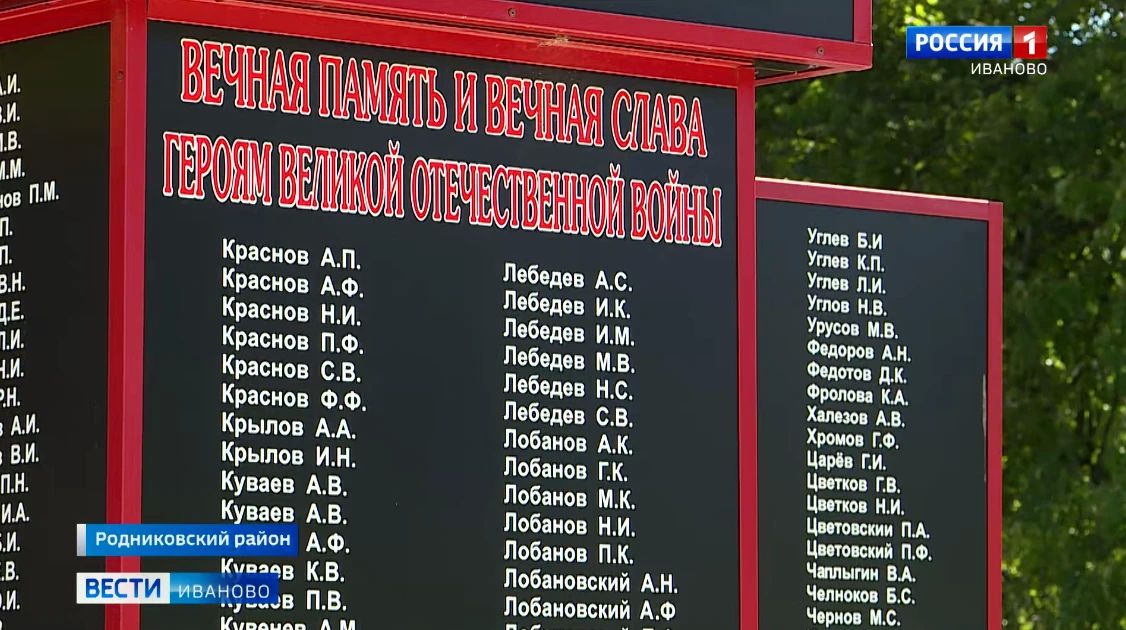 В этом году в регионе планируют реализовать 368 проектов в рамках программы «Местные инициативы»