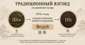 Тайны пуэра: как чайные дома меняли традиции 150 лет назад