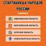 Ивановские баскетболистки узнали соперников по Спартакиаде сильнейших