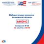�����!. 12 ������� � 16:00 ��������� 14-� ��������� ������������� �������� ���������� �������