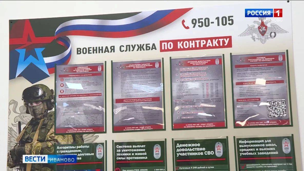 Мотивация и осознанный выбор