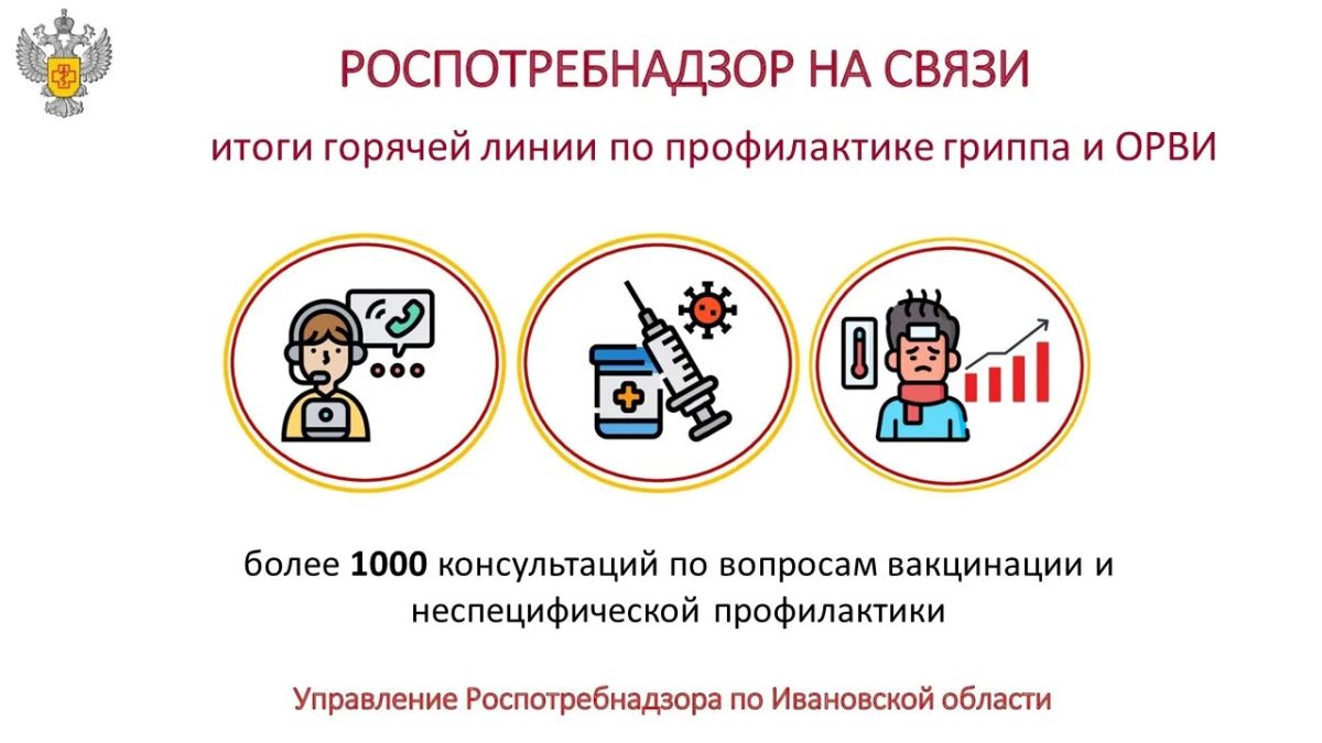 Итоги горячей линии по профилактике гриппа и ОРВИ подвели в Ивановской области