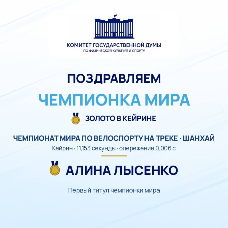 Золотой финиш в Шанхае: Алина Лысенко — чемпионка мира в кейрине!