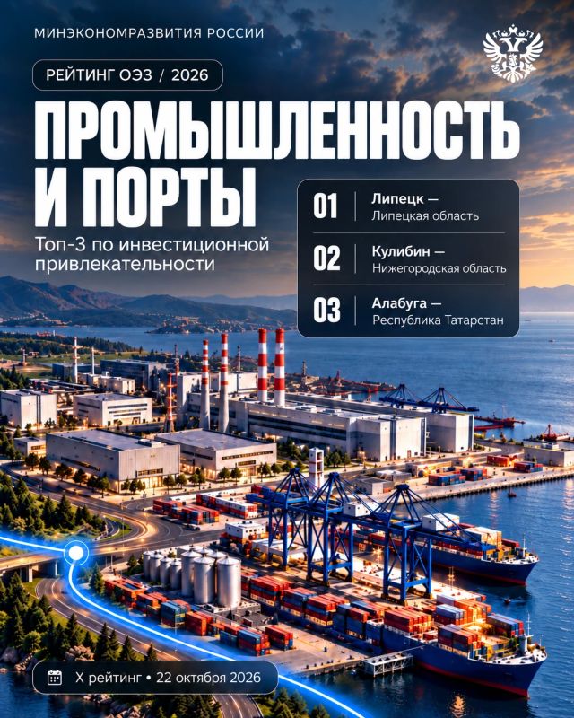 Рейтинг ОЭЗ - 2026. Где лучше всего запускать новые проекты? Рейтинг ОЭЗ - 2026. Где лучше всего запускать новые проекты?