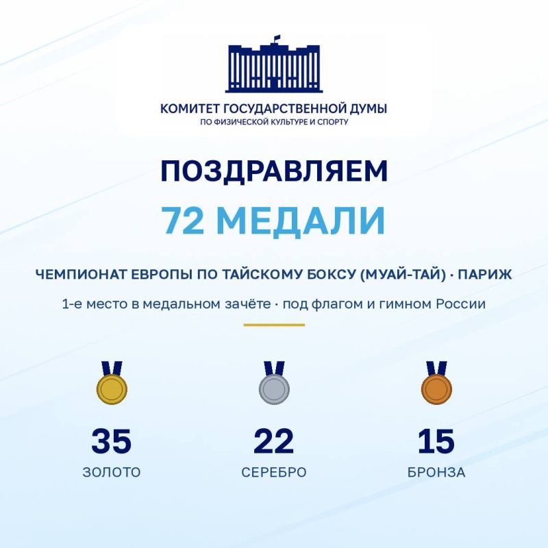 Золотой хет-трик российских гимнасток в Токио! Золотой хет-трик российских гимнасток в Токио!
